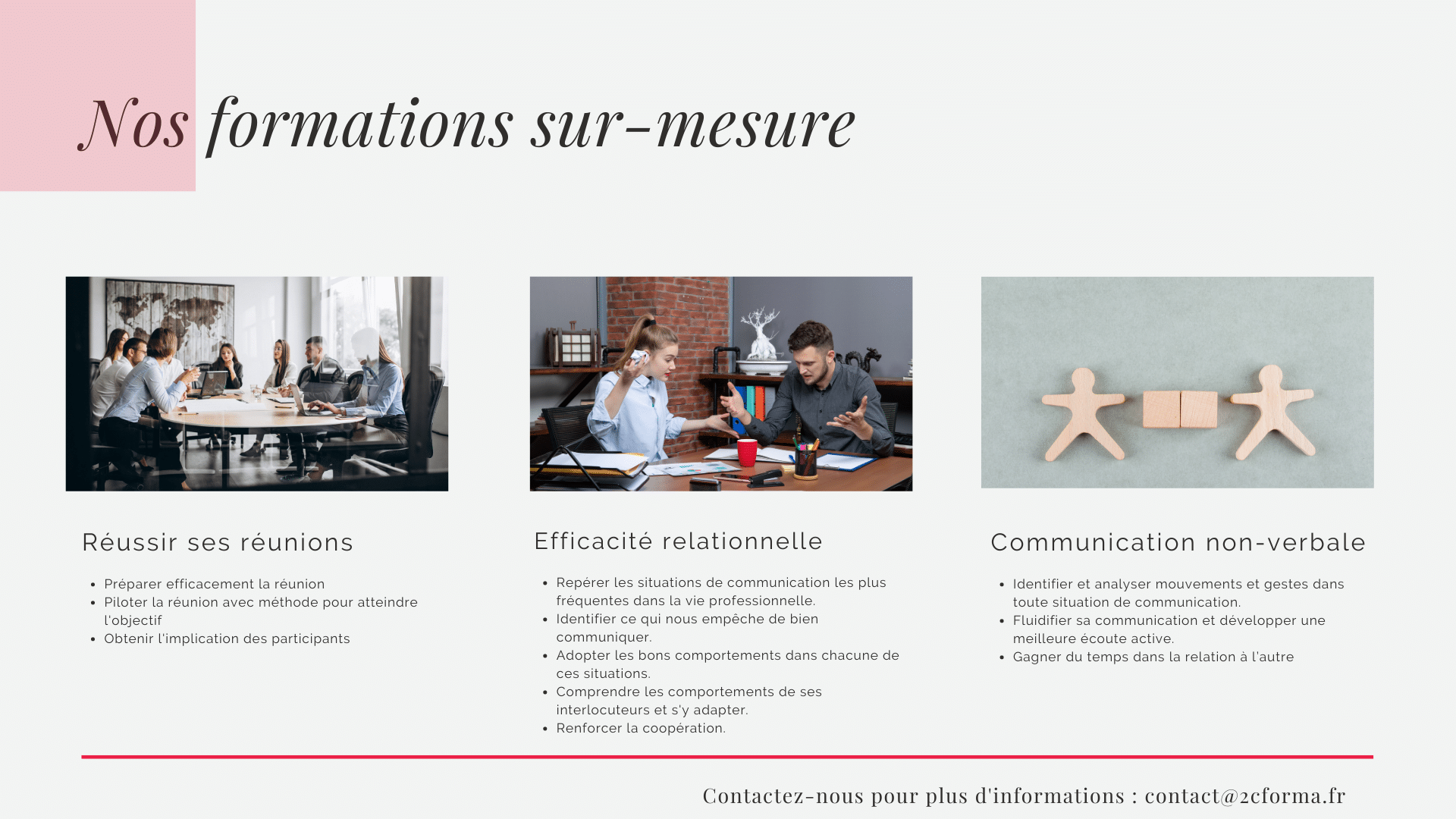 Formations communication